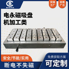 300x600���T㊴�������������P��ȫ����