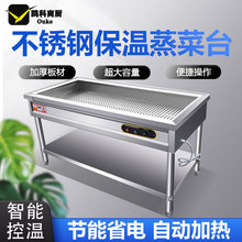 ���P�����늟�����̨�g�����С��˰������\��ʽ���ؼӟ�