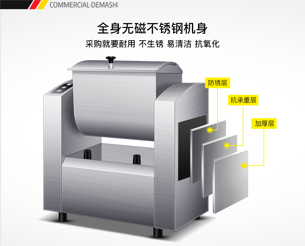 美鹰豪华节能和面机HMJ25详情页PC端-210201_06
