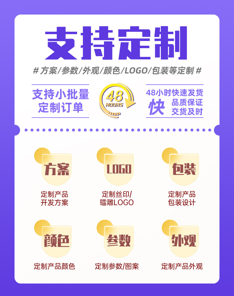 详情工厂介绍_04