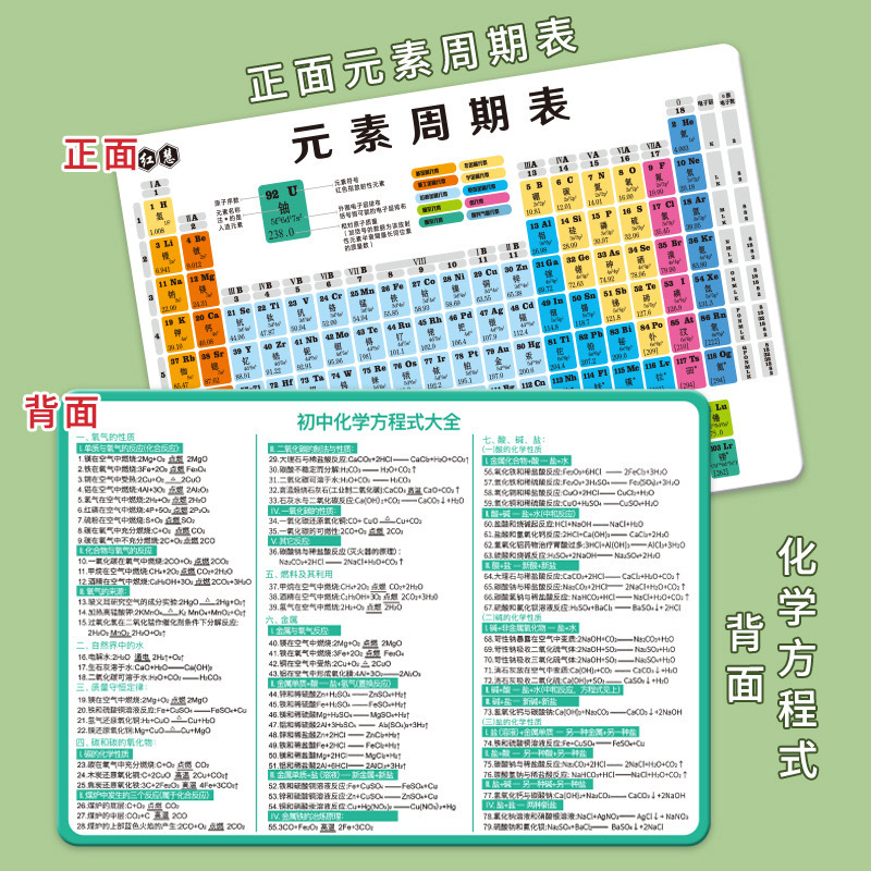 Chemical element cycle in the junior high school digital chemistry…