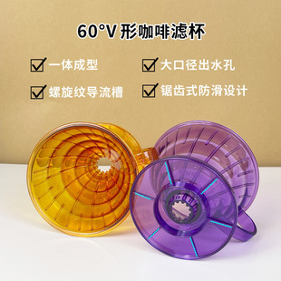 ���l�����֛_���ȞV������ʽ�����^�V����©ʽ��ȡ����̖V60�V��