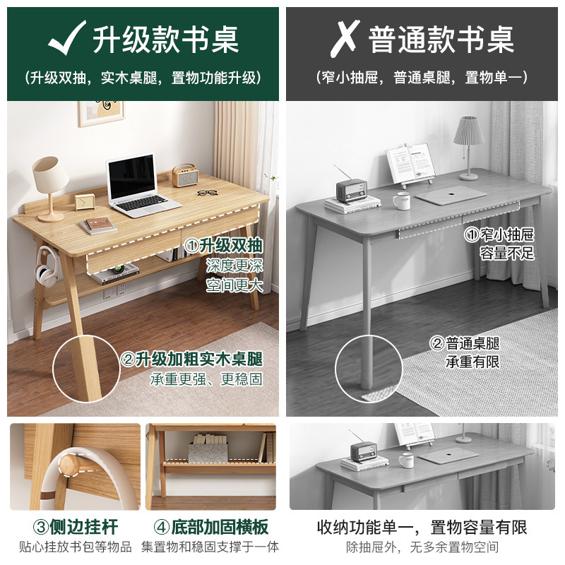 Simple Desk for Home Students Solid Wood Legs Simple Desk Study Table Computer Desk and Chair Desktop Bedroom Writing Desk
