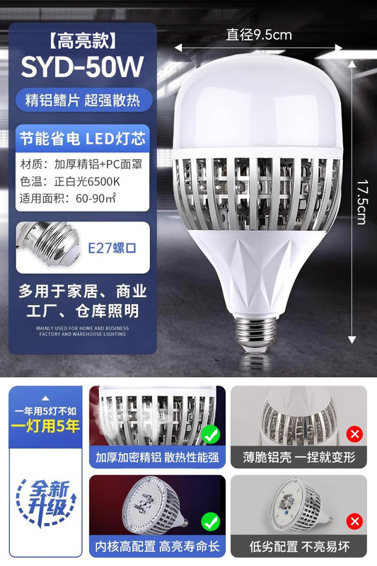 LED大功率灯泡螺口E27家用超亮球泡灯强光工地厂房车间节能照明灯|undefined
