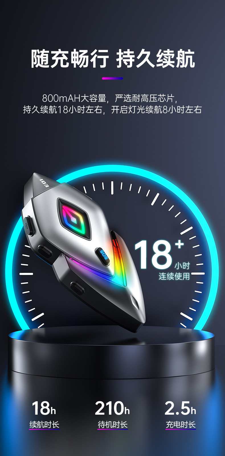 Cross-Border E01 Helmet Noise-Canceling Bluetooth Earphones for Motorcycle Riding, Smart Answering, Rgb Colorful Lighting, Factory Direct Sales