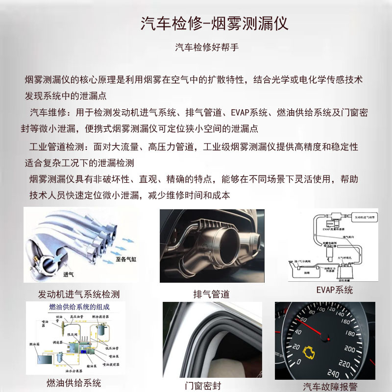 Portable car smoke leak detector, smoke generator, engine pipeline fault detector, airbag leak detector