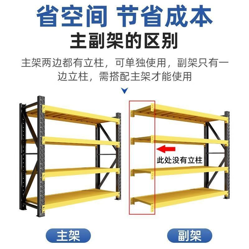仓储货架置物架多层收纳架家用仓库重型货物架超市商用储物铁架子|undefined