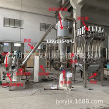 供应米糠万能粉碎机 WFJ-15型稻谷超微粉碎机 可试机