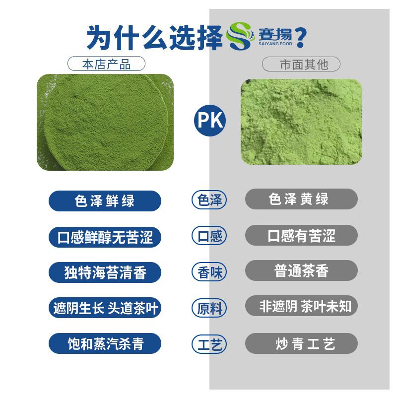 抹茶粉matcha蒸青绿茶研磨粉食品级烘焙糕点冲调饮品专用纯抹茶粉