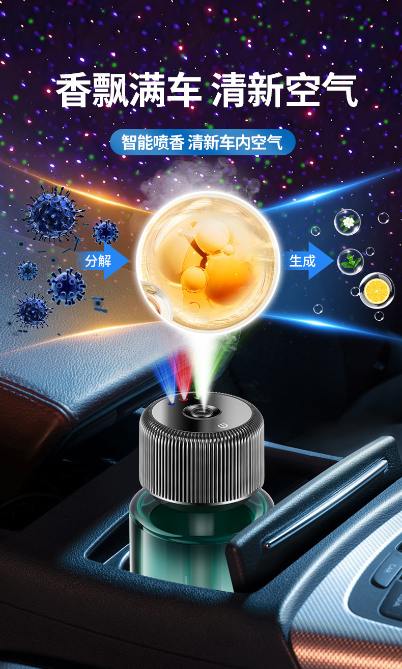 Car Aromatherapy Perfume Starry Sky Lamp Car Start and Stop Car Interior Supplies Car Light Fragrance High-End Car Fragrance