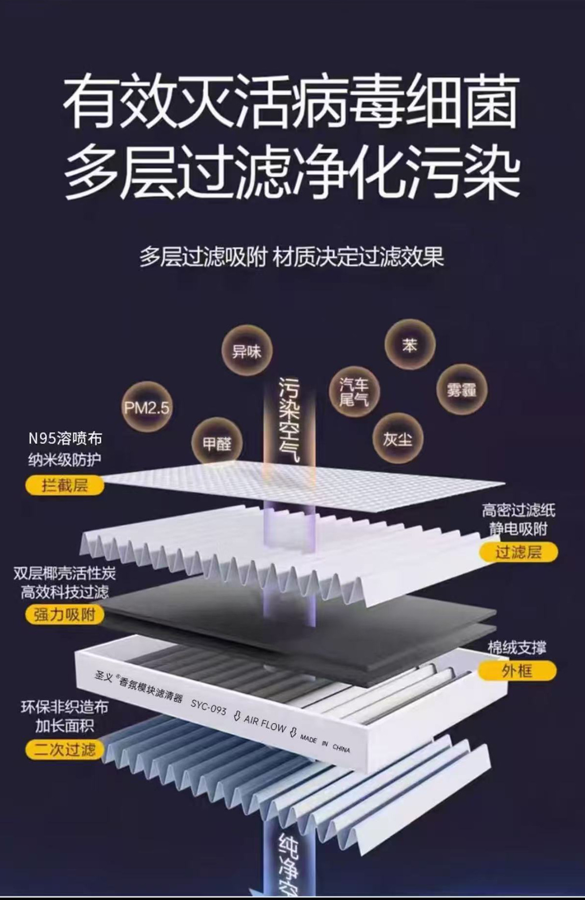 Suitable for Zeekr Car Fragrance Air Conditioning Filter with Scent Filter, Air Filter, Filter Net, Purification