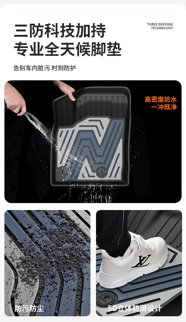 Suitable for Nissan Sylphy, Teana, Qashqai, X-Trail, N7, N6, Special Colorful Tpe Car Floor Mats