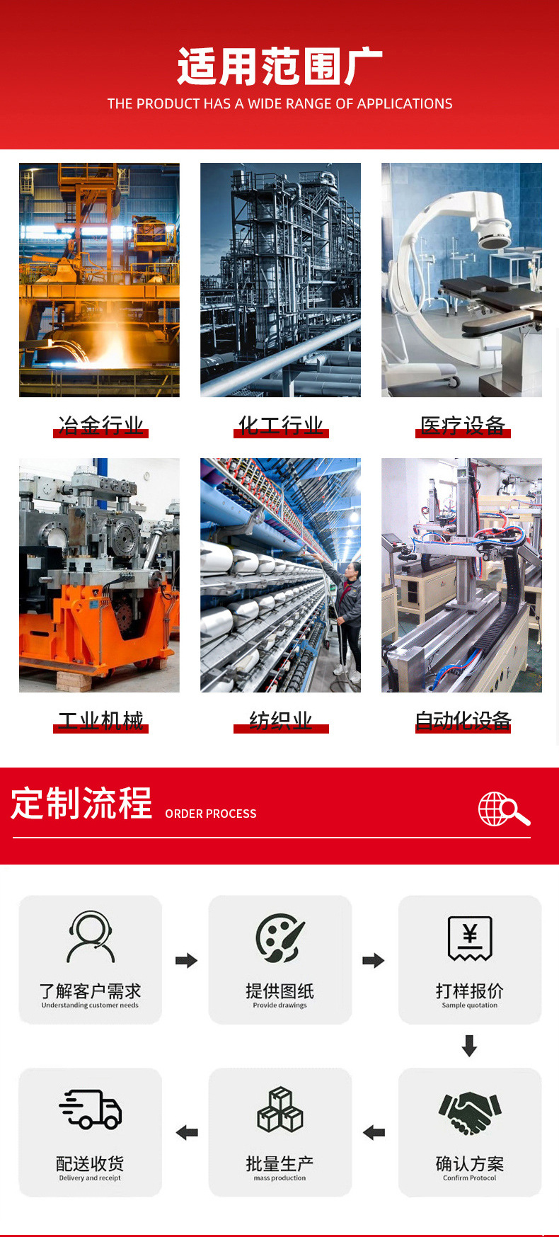 Gear Non-Standard Boss Gear Manufacturer Processing Supply Chain Mechanical Transmission Wheel Round Straight Cone Gear Factory Direct Sale