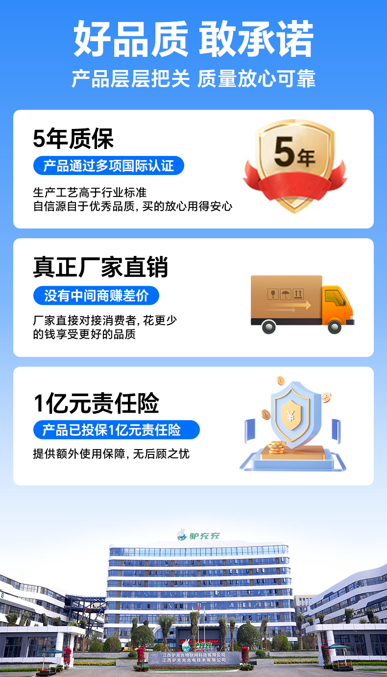 7Kw Ev Charging Station for Home and Commercial Use, Fast and Slow Charging, Dual Gun Charging, Universal for New Energy Electric Vehicles, Direct from the Source Factory