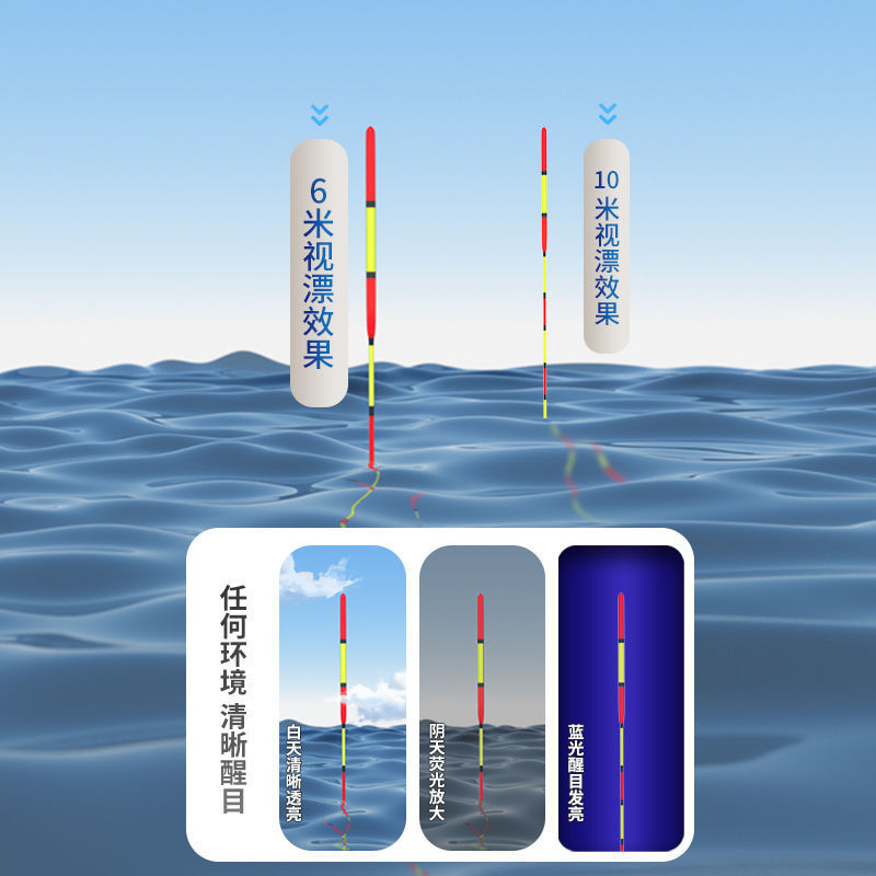 沃鼎浮漂正品套装高灵敏醒目浅水鲫鱼漂正品鲢鳙加粗纳米漂鱼漂|undefined