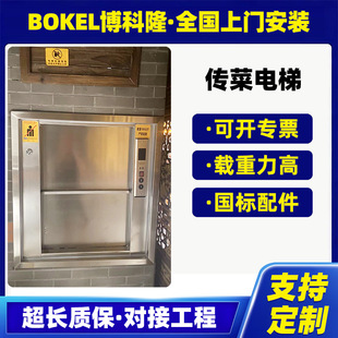 �Ƶ�͏d������� С���ϲ˙C��������ʳ����s��؛�������C