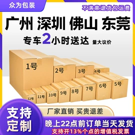 纸箱;纸盒;端午礼品包装