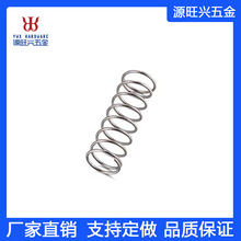 �S��ֱ������1.3mm 僰��\���s���� ���P䓉��s���� �ǘˉ������l