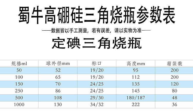定碘三角烧瓶参数表.png