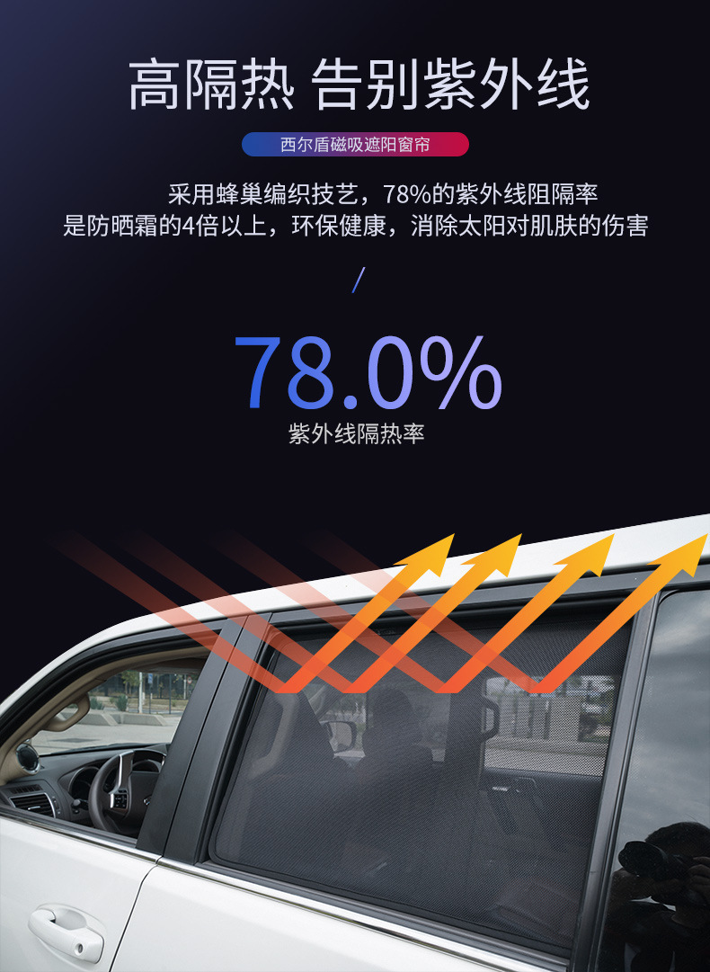 Suitable for Toyota Noah/Voxy 90 Sun Protection, Heat Insulation, and Privacy Protection Car Sunshade (Regular Magnetic Version)