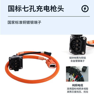 car charging gun extension line – Elektrikli avtomobil şarj cihazları