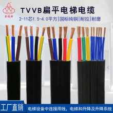 扁平电梯电缆线TVVB2 3 4 5 9 11芯电动门伸缩门空调电源线扁电线