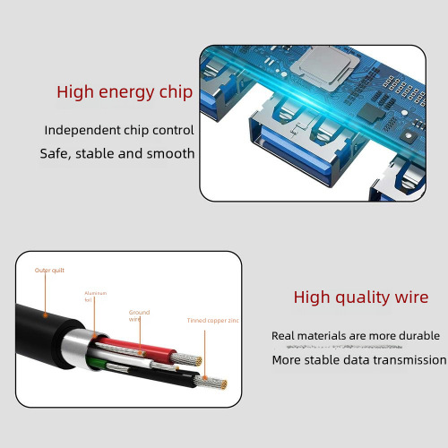 Type-C one-to-seven USB 3.0 hub, multi-port adapter for smartphones and laptops, versatile expansion dock