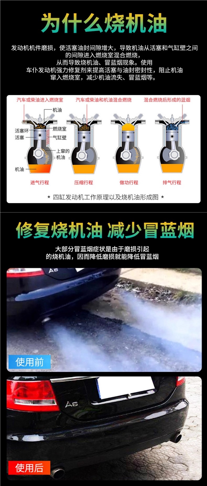Car Engine Repair Agent for Noise Reduction, Vibration Elimination, Powerful Anti-Oil Burning, Anti-Wear Protection, and Oil Additive