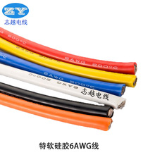 ��ܛ���z6̖��16ƽ���͜�200������������O�仯����܇�B�Ӿ�