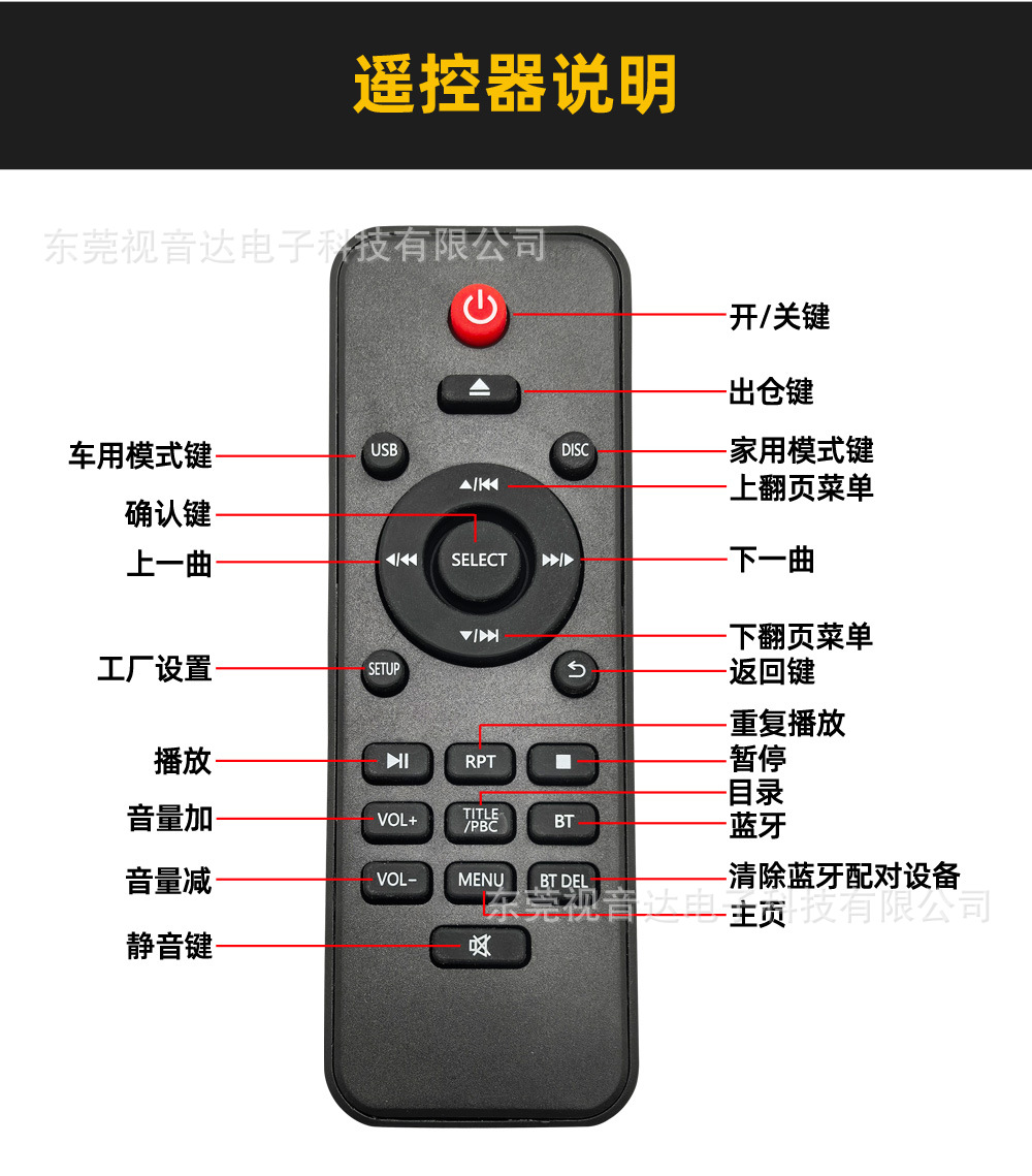 Car DVD player, car USB optical drive, Android navigation, VCD/CD player, full-format car CD modification