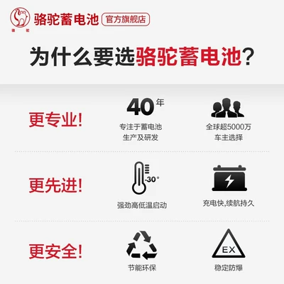 for car start/night – Car battery/battery
