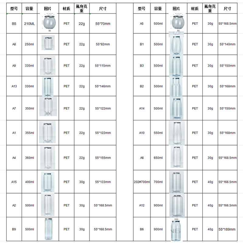 Máquina de sellado de latas automática Guteng Máquina de sellado fácil de tirar
