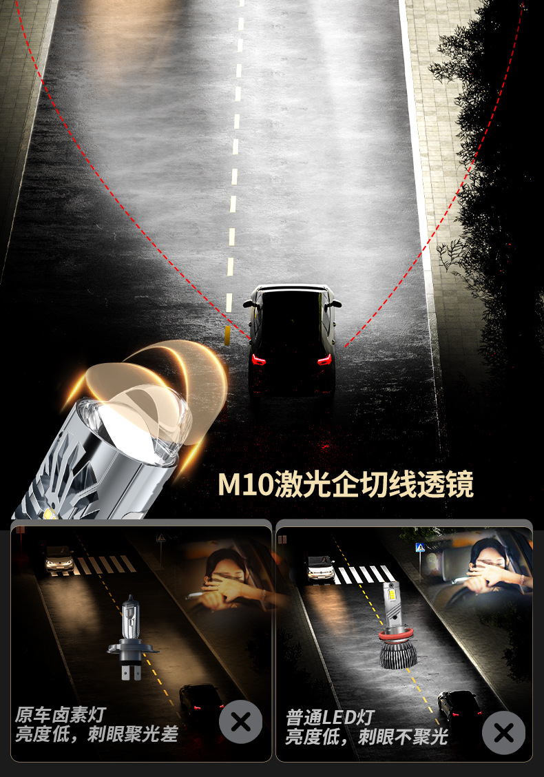 Car LED Laser Headlight Modified High Beam Low Beam Integrated