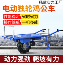 �r���u��܇��������С��늄ӹ��@�\ݔ��݆܇��݆��ɽ������С��܇