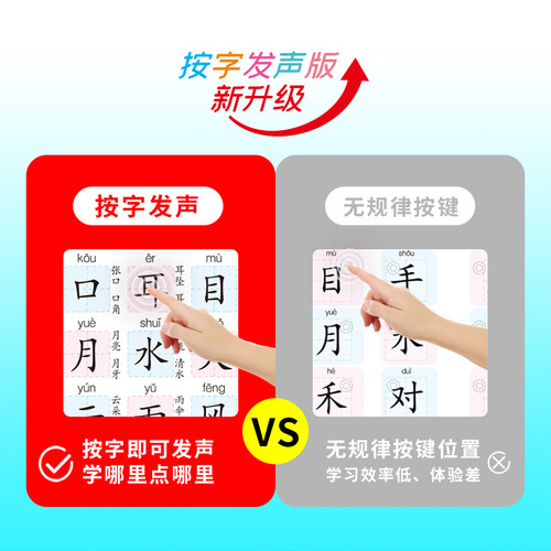 The little scholar can speak and read the 3000-word audio book of the King of Literacy for 3-8-year-old children.