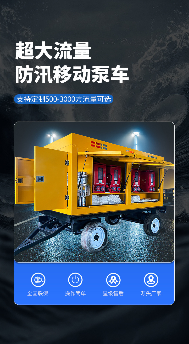 Мобильная насосная станция Baoqing Machinery с дизельным двигателем