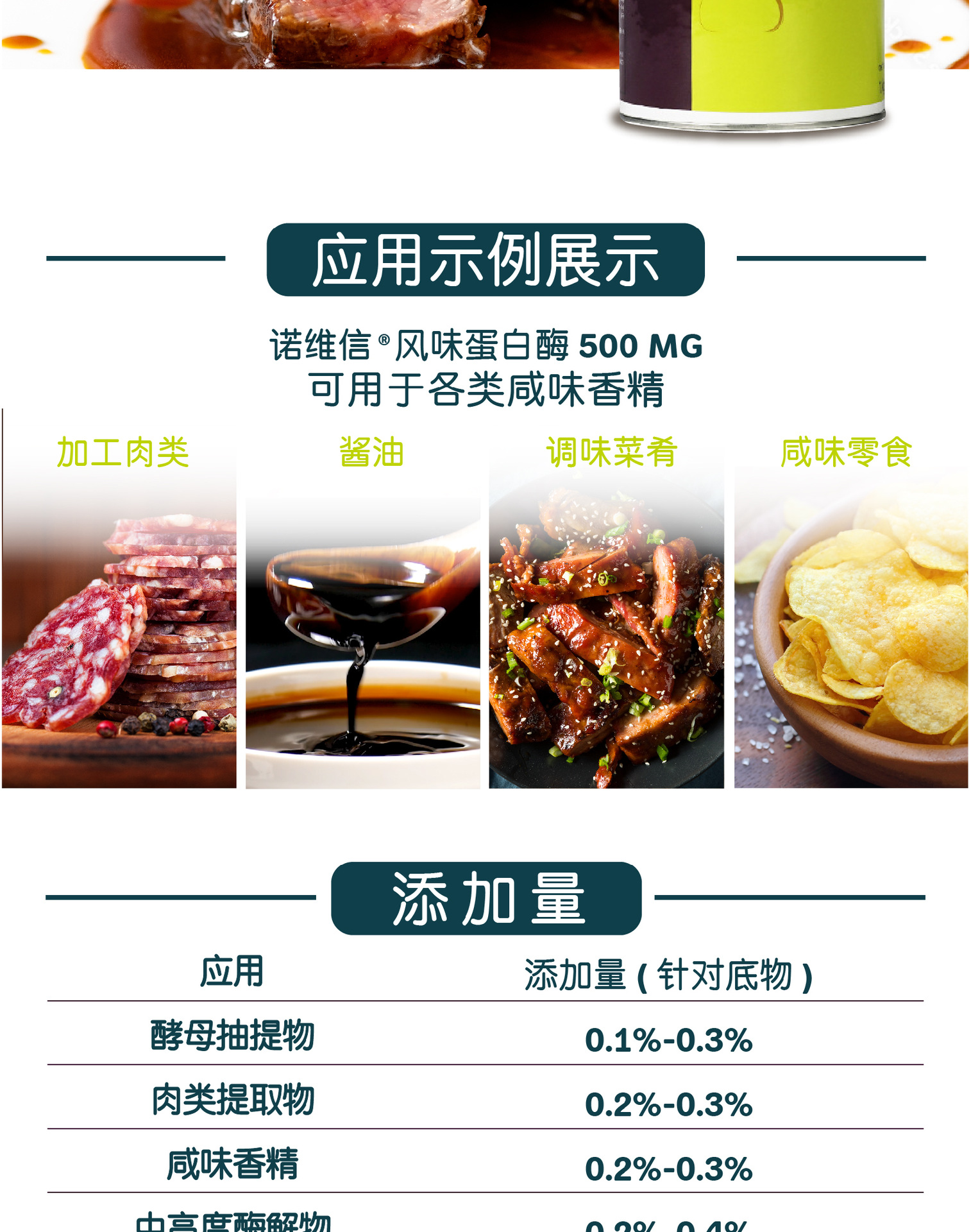 诺维信 风味蛋白酶Flavourzyme 肉类蛋白 降低苦味 外切氨基肽酶阿里巴巴