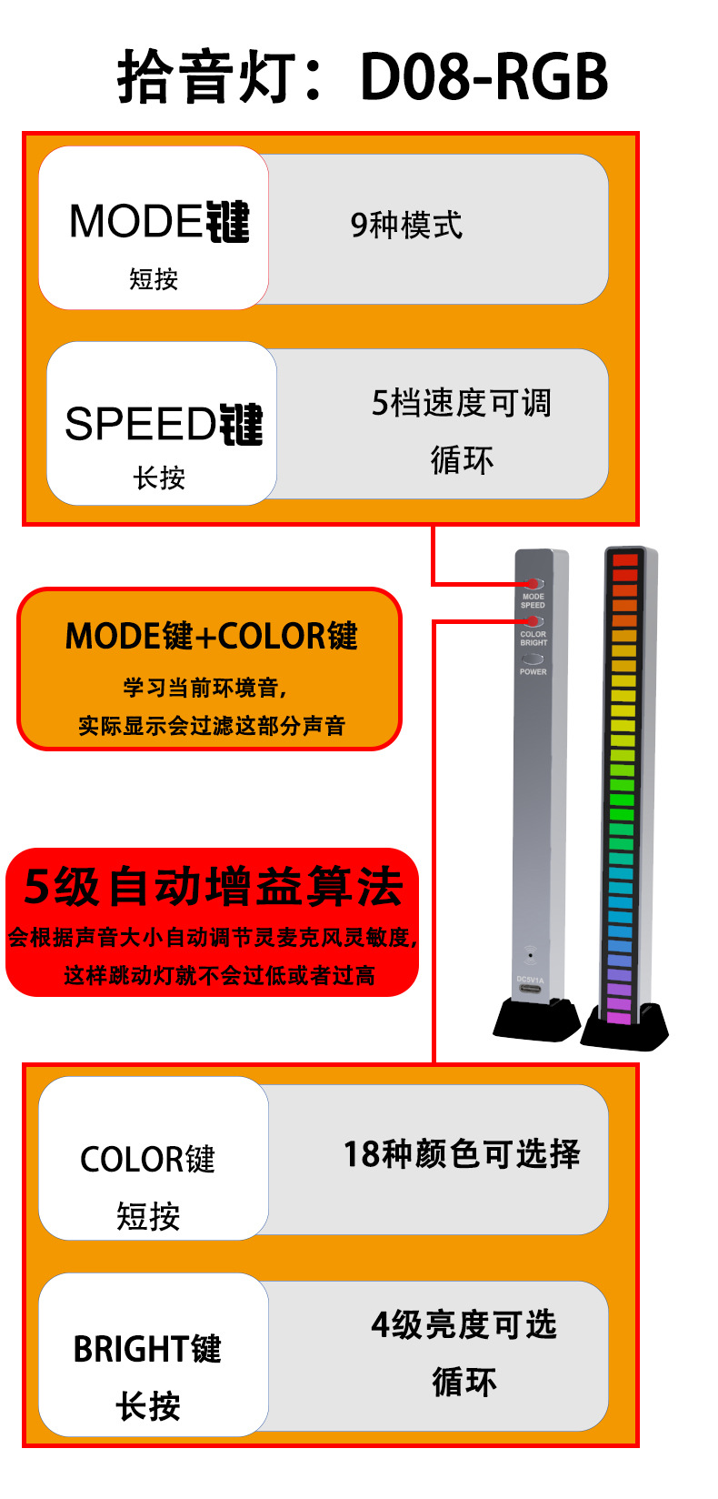 按键说明