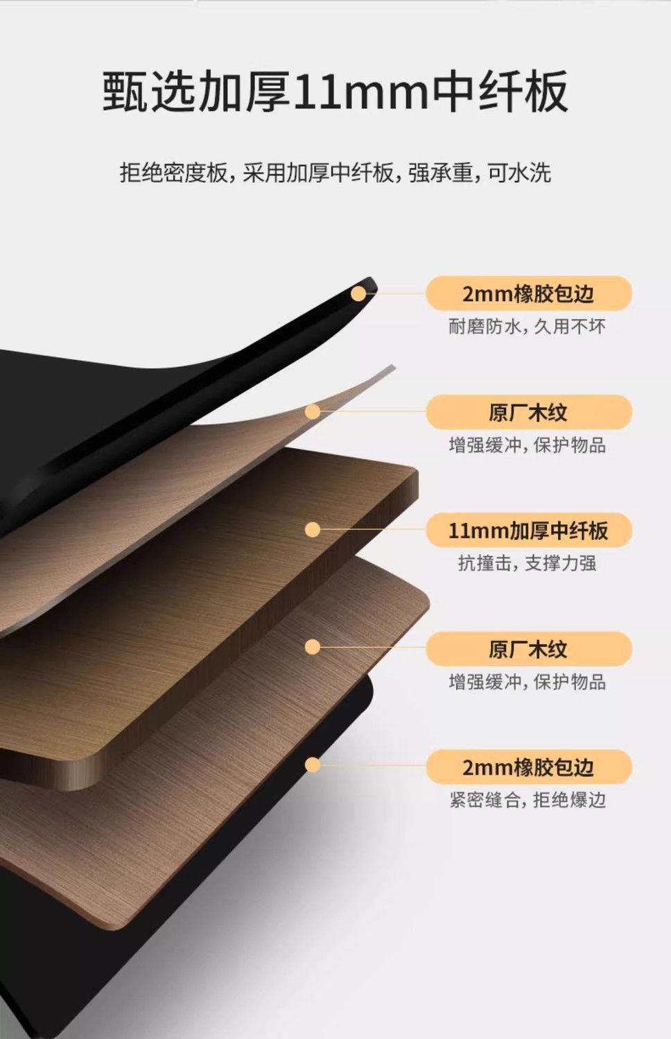 Car-Mounted Folding Table Tray for New Energy Vehicles, Suitable for Eating, Working, Studying, and Applying Makeup; Universal Interior Accessory