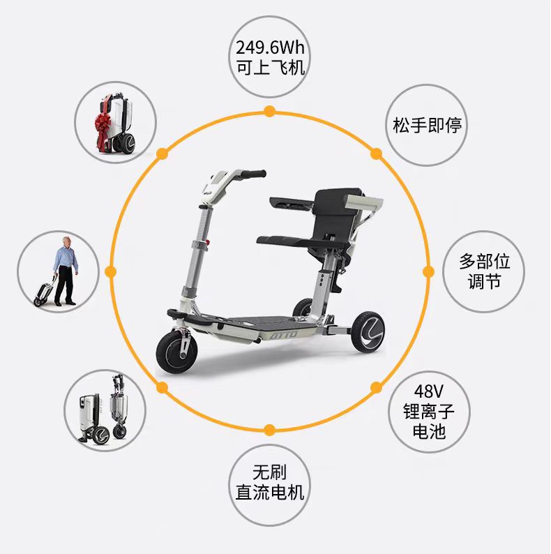 Travel Electric Folding Tricycle, Airplane-Compatible Wheelchair, Folding Electric Tricycle, Aviation Standard Specifications