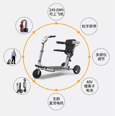 Wheelchair, Electric Tricycle, Electric | Qatlanan elektrik velosipedlər