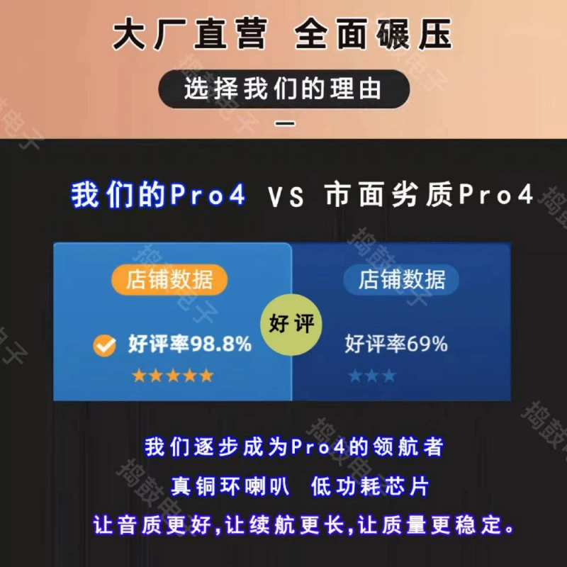 Качественные удлинённые наушники Pro, Pro4, Bluetooth