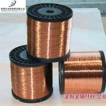 �M�ڹ���C18150�t�~��  C18100�t���~�� ����~���� ��������