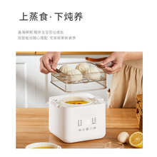 ��ˮ��늟�偼����oʳ���������C�����մ�Դ�^���S���]һ�����l