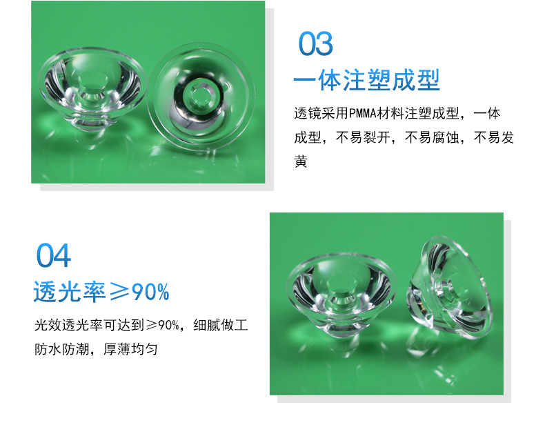 29-25度光透镜_07