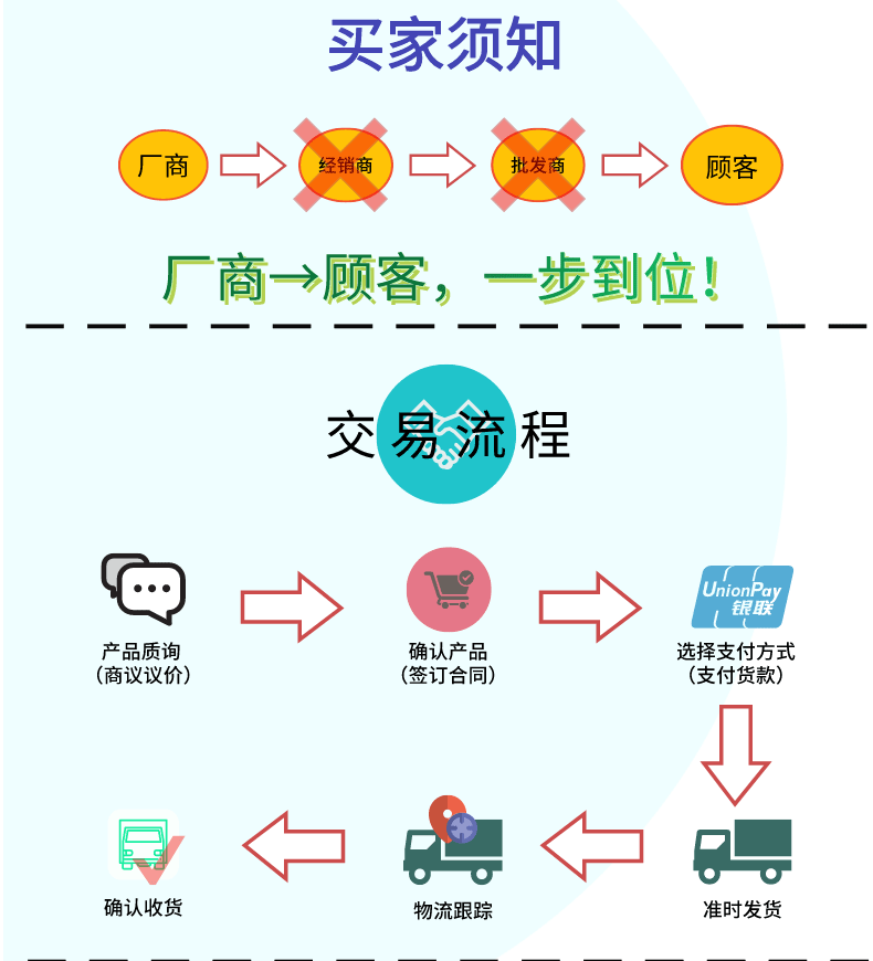 f7a1780d2bd71438f364748729554a