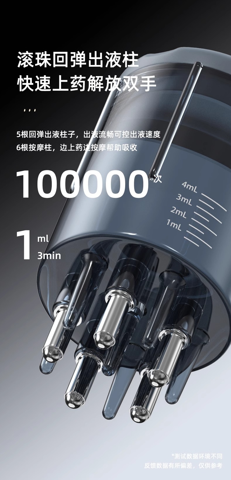 Minuo Scalp Application Roller Massage Comb Hair Growth Liquid Essential Oil Applicator Head Dihydral 1ml