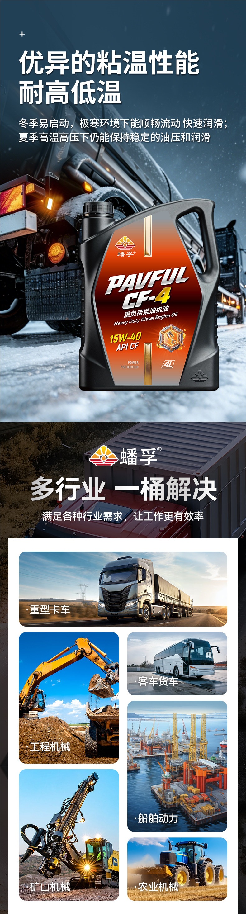 Genuine fully synthetic diesel engine oil for single-bar micro tillers, rotary tillers, Yuchai engines, and truck-specific lubricant, 4 liters