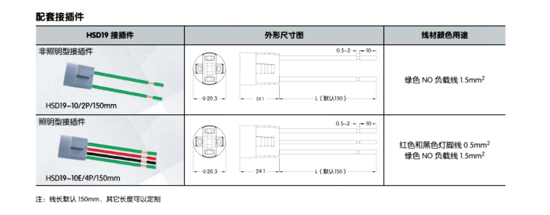 7b48fe7f1e4e0d79901bf9aa07754f