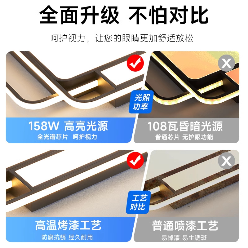 Sala de estar lámpara de techo iluminación principal atmósfera de alto nivel negro sensación simple lámpara de dormitorio de espectro completo Zhongshan iluminación de decoración doméstica